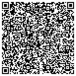 QR code with All Safe Fire Sprinkler Service LLC contacts