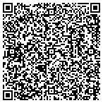 QR code with Doggy Diva's 'n Dudes Day Spa LLC contacts