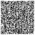 QR code with Direct Tools Factory Outlet contacts