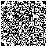 QR code with Storage Guardsman of Franklin contacts