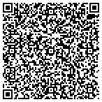 QR code with Stone Mountain Power Tool Corp contacts