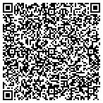 QR code with Scott's Htg & Air Cond A C Service contacts