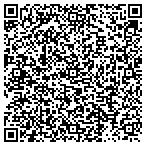QR code with Reflections By Design Hair Studio Day Spa contacts