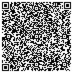 QR code with Independent Distributor For Mac Tools contacts