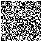 QR code with Miller's Appliance & TV Repair contacts