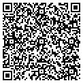 QR code with Les-Mark Tool Co contacts
