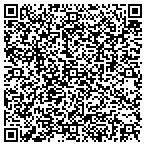 QR code with Latitude Investment Properties L L C contacts