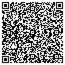QR code with M C Tool Inc contacts