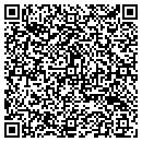 QR code with Millers Tool Sales contacts