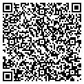 QR code with Shape Master Tool Co contacts