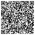 QR code with Sharp - All - Tool contacts