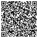 QR code with The Mark Tool Co contacts