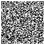 QR code with Advantage Heating & Air Conditioning Inc. contacts