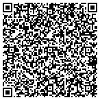 QR code with Sharpe Dry Goods Company Of Hugo Inc contacts