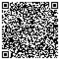 QR code with Sputnick Pool And Spa contacts