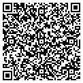 QR code with Sunset Properties contacts