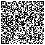 QR code with All Purpose Mechanical contacts