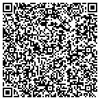 QR code with AAA Wagner Mechanical contacts
