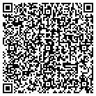 QR code with Hess's Department Store contacts