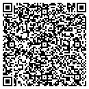 QR code with Mandy's contacts
