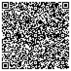 QR code with Rick Cunningham Cabinetmaker contacts