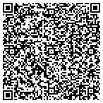 QR code with Candy Dynamic Mobile Home Service contacts