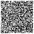 QR code with Blue Ridge Cabinetworks contacts