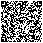 QR code with Mockingbird Music Productions contacts