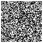 QR code with Mike L Hill Superior Tool Sale contacts