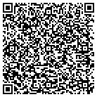 QR code with Milwaukee Electric Tool Corporation contacts