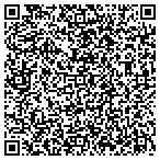 QR code with Chester Heights Self Storage contacts