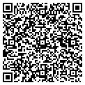 QR code with Nova Tool CO contacts