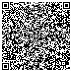 QR code with In-Stock Performance Cutting Tools LLC contacts