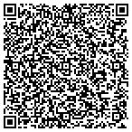 QR code with Bish's RV of Nampa contacts
