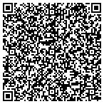 QR code with Mothers Agnst Methamphetamines contacts