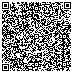 QR code with Beauticontrol By Jersey Shore Spas contacts
