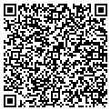 QR code with Jrm Tools contacts