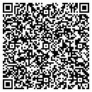 QR code with M&M Tools contacts