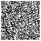 QR code with Retail Wholesale & Department Store contacts