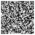 QR code with Tool For Recover contacts