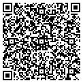 QR code with Richard L Marsh contacts