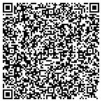 QR code with Maximum Machine Tools LLC contacts