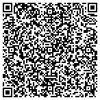 QR code with Ballantyne Rv & Marine contacts