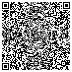 QR code with Parisi Speed School contacts