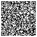 QR code with Custom Tool & Mold LLC contacts