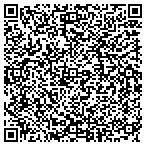 QR code with Integrity Machine Tool Network Inc contacts