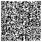 QR code with Battlefield Rv Sales Center contacts