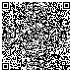 QR code with Boat N' RV Supercenter contacts
