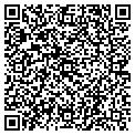 QR code with Advanced Rv contacts