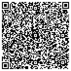 QR code with Gloucester Rv Sales & Service contacts